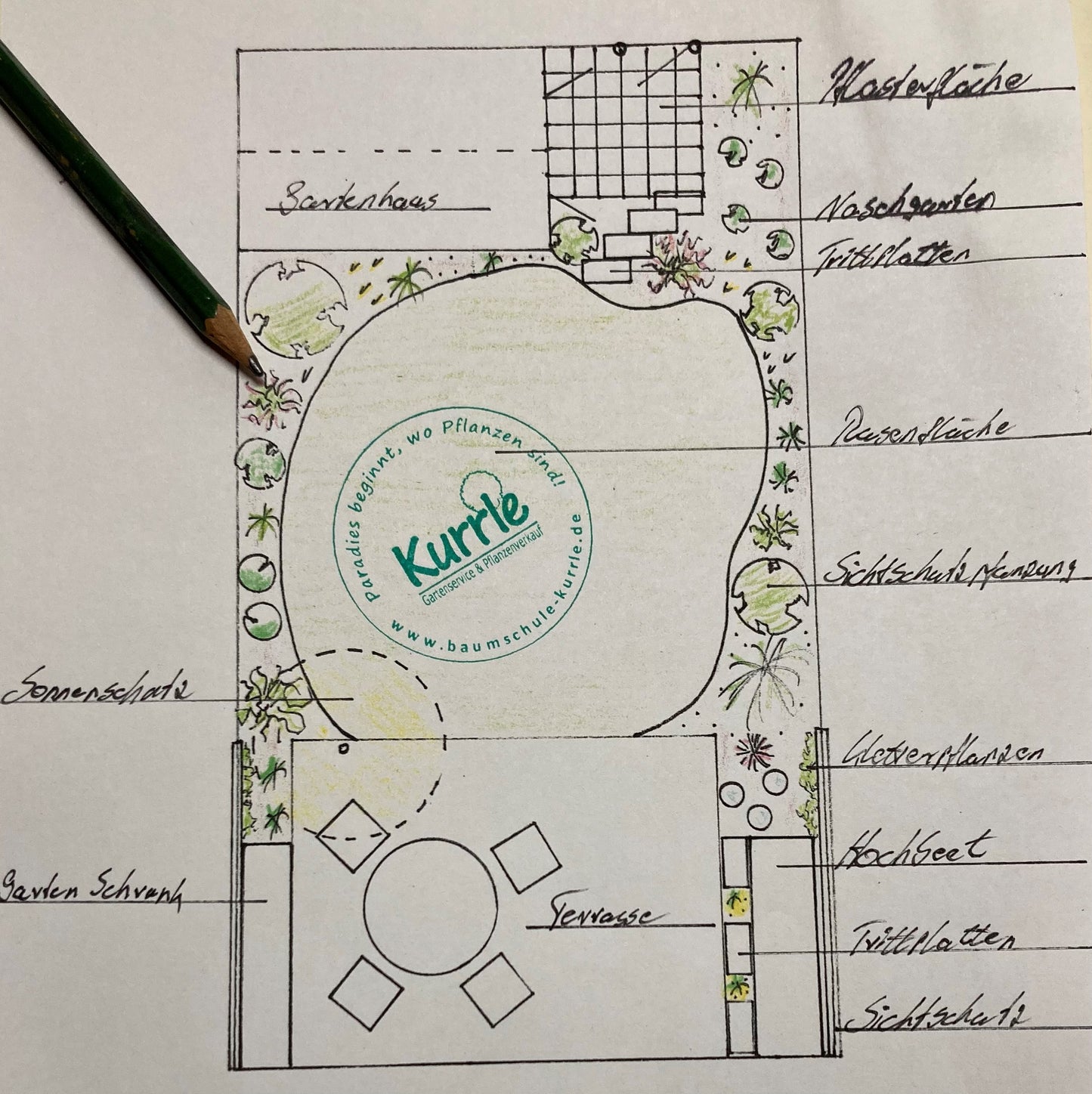 Kostenvoranschlag für Gartengestaltung oder Gartenpflege - Termin in Ihrem Garten